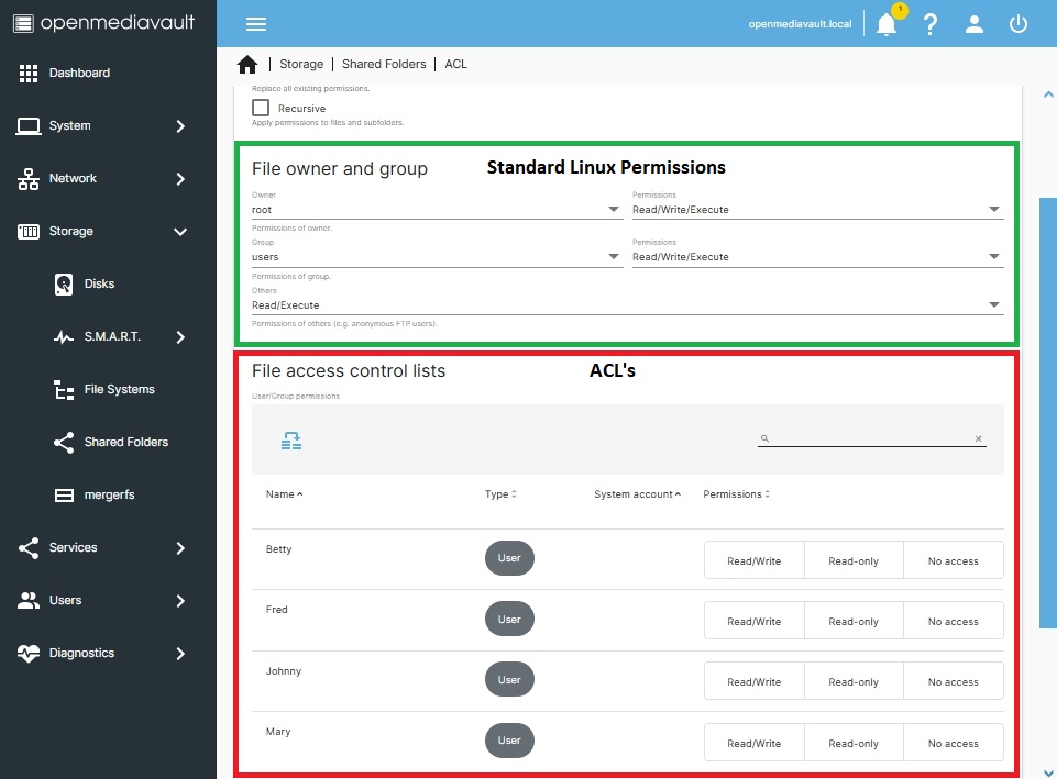 Przegląd wpisów ACL w OMV