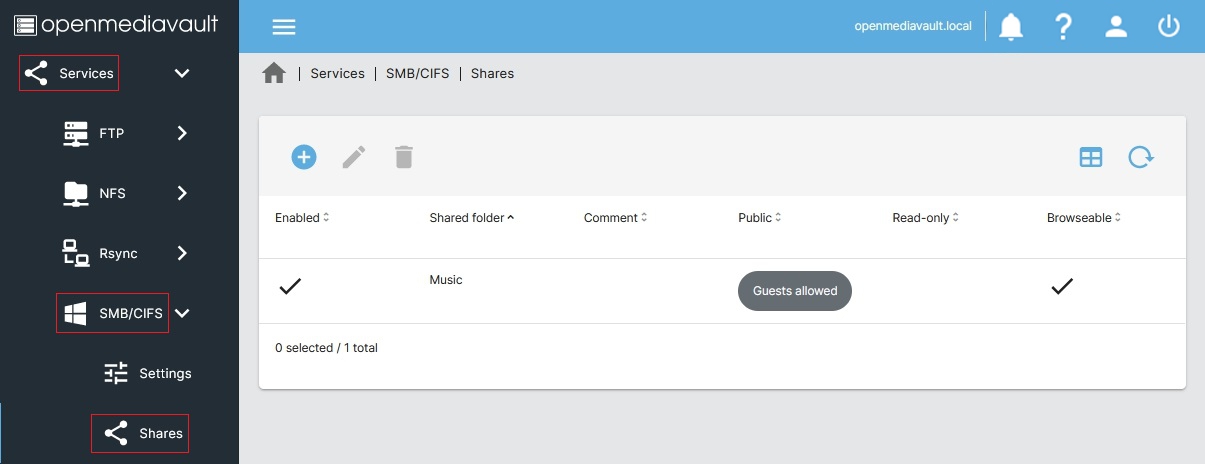 Lista udziałów SMB w OMV
